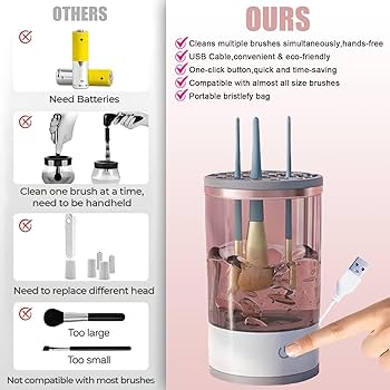 Ultimate Makeup Brush Cleaner ππ§Όβ¨