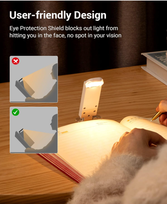 π Book Reading Light π