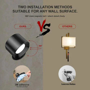 LED Rechargeable Wall Light