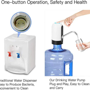 Automatic Water Dispenser