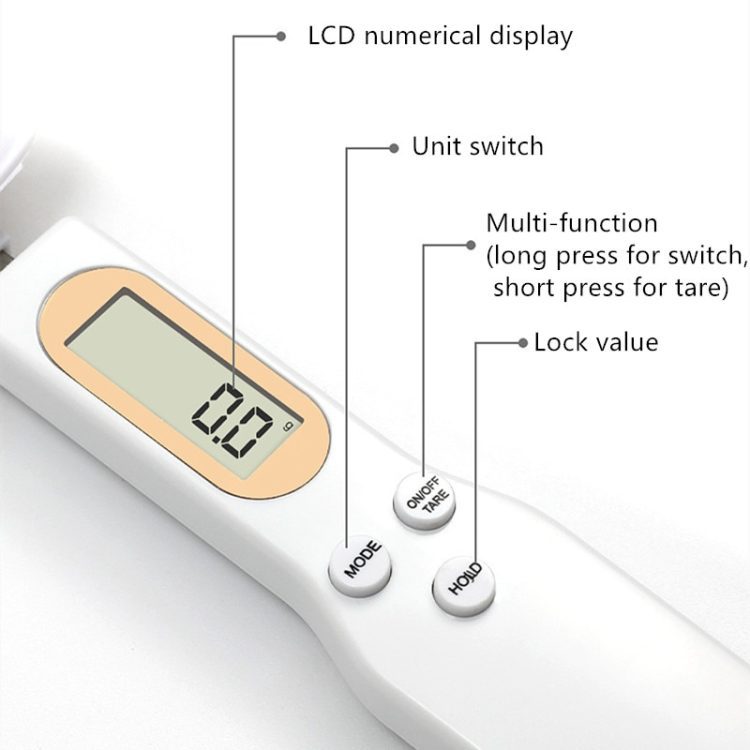 Electronic Spoon Scale